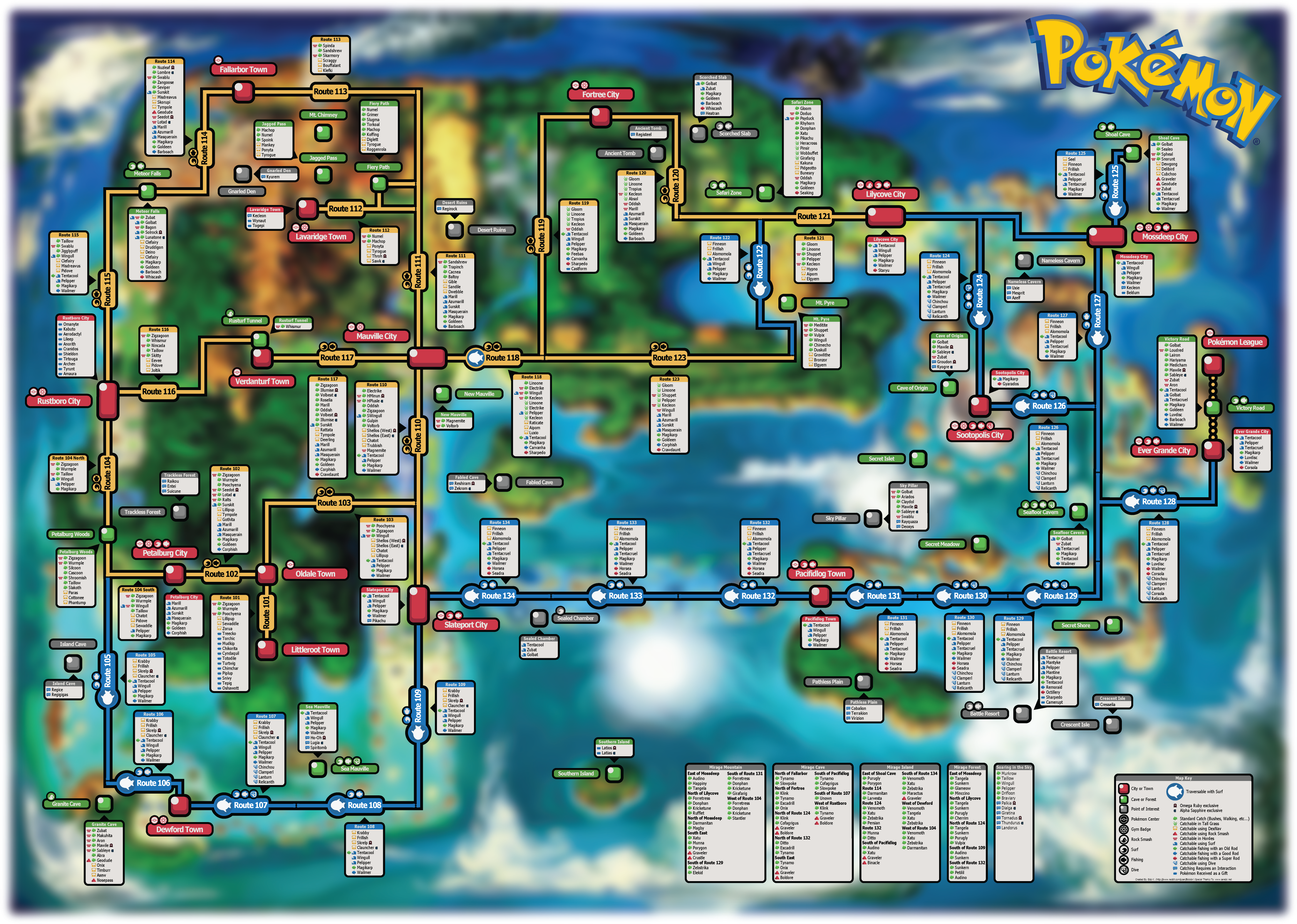 how to fish on christmas map pokemon planet